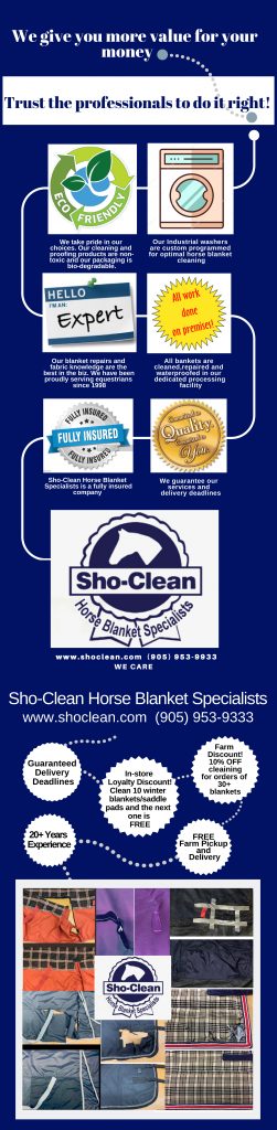 Horse Blanket-Repair Tips